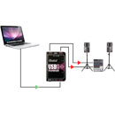 RADIAL USB-PRO DI BOX Active, stereo, USB type-B input