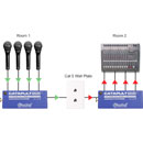 RADIAL CATAPULT MINI TX AUDIO EXTENDER Compact, 4-channel, analogue over Cat5/6, transmitter