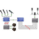 RADIAL CATAPULT RX4 AUDIO EXTENDER Stagebox, 4-channel, analogue over Cat5/6, receiver