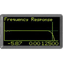 LINDOS MINISONIC MS20 Audio Analyser