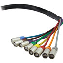 CANFORD CATKIT ETHERCON FLEXIBLE MULTICORE CABLE 8-way, 8x Ethercon breakout each end, 20 metres