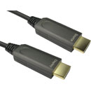 ACTIVE OPTICAL HDMI CABLE 48Gbps, 8k, 10m