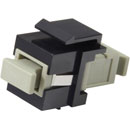 TUK KEYSTONE FIBRE COUPLER Senko SC to SC, multi mode, simplex, black/beige