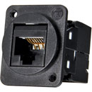 TUK D-SERIES KEYSTONE RJ45 IDC SOCKET Cat5E, tool-less, black