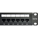 MATRIX CAT5E RJ45 PATCH PANEL 1U 24 way, unshielded, vertical termination