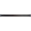 CANFORD MUSA 3G HD PATCH PANEL 1U 2x32 MUSA 3G HD, black