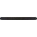 CANFORD microMUSA 12G UHD PATCH PANEL 1U 2x48 microMUSA, black