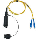 CANFORD FIBRECO HMA Junior cable connector, 2-channel, MM, with SC fibre terminated tails,500mm