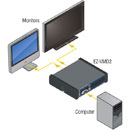 RDL EZ-VMD2 DISTRIBUTION AMPLIFIER Video, VGA/XGA, 1x2, TTL / video, ID bit switch, AC adapter