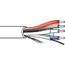 BELDEN 1502R CABLE White