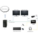 MUXLAB 500467 VIDEO CAPTURE AND STREAMER HDMI to USB 3.0, HDMI loop out, 4K/60