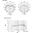 SHURE SM7B MICROPHONE Studio, cardioid, dynamic