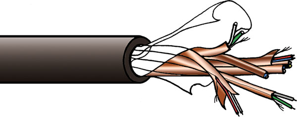 CANFORD FSM-LFH - FOIL SCREENED STRANDED CONDUCTOR MULTIPAIR CABLE Low fire hazard