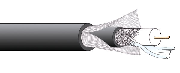 CANFORD SDV-L-RR CABLE Black