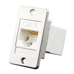 TUK PANEL MOUNT KEYSTONE RJ45 BACK-TO-BACK COUPLER Cat6, rear at 90 degrees to front, white