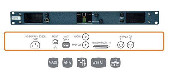 TSL MPA1 SOLO MADI CONFIDENCE MONITOR 8x analogue input, MADI I/O, stereo analogue out