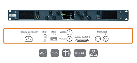 TSL MPA1 MIX MADI CONFIDENCE MONITOR 8x analogue input, MADI I/O, stereo analogue out, custom mix