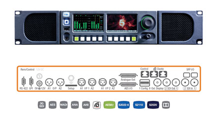 TSL PAM2 IP 3G AUDIO MONITOR 16 channel display, 2x HD/SDI I/O, 8x AES I/O, Dolby, AOIP