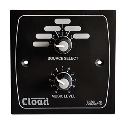 CLOUD RSL-6B REMOTE CONTROL PLATE Level and source, black