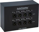 AUDIOPRESSBOX APB-008 OW-EX SPLITTER EXPANDER On-wall, 2x drive in, 2x 4x mic/line out, black