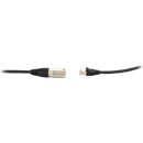 CANFORD CABLE NE8MX-1-RJ45-CAT5E-F-5m, Black