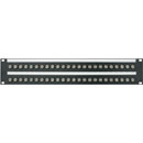 CANFORD BNC TERMINATION PANEL 2U, 2x12, 12G 4K, black