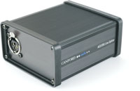 CANFORD AES/EBU DIGITAL AUDIO SPLITTERS