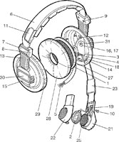 Headphone and headset spares