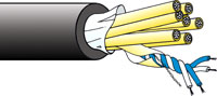 CANFORD FQJ-LFH - MULTIPLE STARQUAD INDIVIDUALLY JACKETED CABLE Low fire hazard