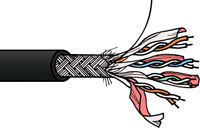 CANFORD CAT7-F-HD CAT 7 DATA CABLE Stranded conductor, screened - Deployable, ruggedised, extra large conductors