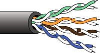 CANFORD CAT6-F CAT 6 DATA CABLE Stranded conductor - Deployable