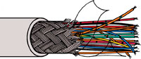 Multicore cables