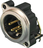 NEUTRIK XLR PANEL CONNECTORS - BA series