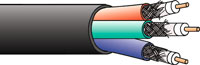 BELDEN 7794A SERIES - SERIAL DIGITAL AND ANALOGUE VIDEO MULTICORE CABLE