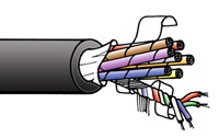 Multiway starquad microphone cables