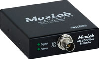 MUXLAB VIDEO EXTENDERS - Over fibre