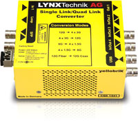 LYNX YELLOBRIK QUAD TO SINGLE LINK CONVERTERS - 4K, 12G