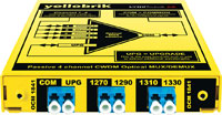 LYNX YELLOBRIK CWDM OPTICAL MULTIPLEXERS